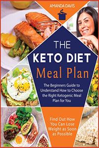 Keto Diet Meal Plan