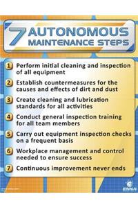 7 Autonomous Maintenance Steps Poster