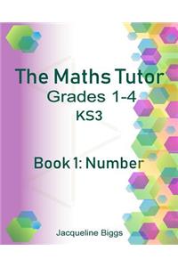 Maths Tutor