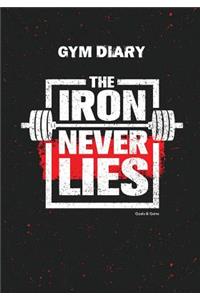 Gym Diary - The Iron Never Lies. Goals & Gains