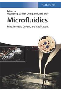 Microfluidics