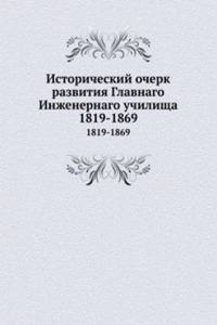 ISTORICHESKIJ OCHERK RAZVITIYA GLAVNAGO