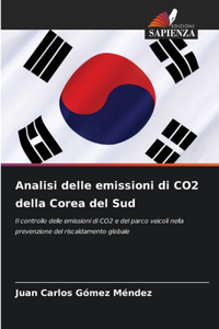 Analisi delle emissioni di CO2 della Corea del Sud