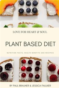 Plant Based Diet