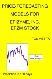 Price-Forecasting Models for Epizyme, Inc. EPZM Stock