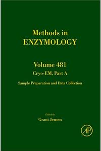 Cryo-Em Part A: Sample Preparation and Data Collection