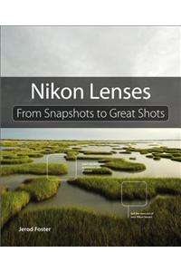 Nikon Lenses