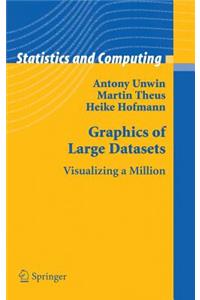 Graphics of Large Datasets