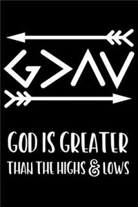 God is Greater Than The Highs and Lows