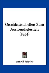 Geschichtstabellen Zum Auswendiglernen (1854)