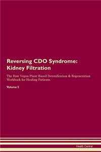 Reversing CDO Syndrome