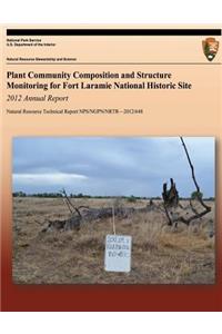 Plant Community Composition and Structure Monitoring for Fort Laramine National Historic Site