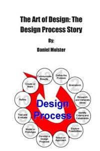 Art of Design