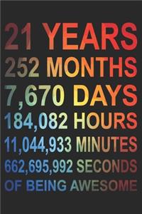 21 Years Of Being Awesome