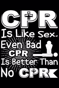CPR is Like Sex. Even Bad CPR Is Better Than No CPR