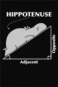 Hippotenuse Opposite Adjacent