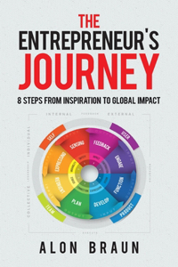 The Entrepreneur's Journey