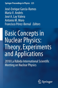 Basic Concepts in Nuclear Physics: Theory, Experiments and Applications