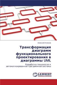 Transformatsiya Diagramm Funktsional'nogo Proektirovaniya V Diagrammy UML