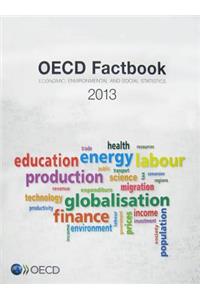 OECD Factbook 2013