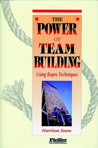 Power of Team Building