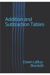 Addition and Subtraction Tables