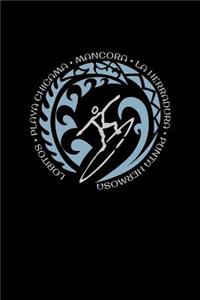 Lobitos Playa Chicama Mancora La Herradura Punta Hermosa