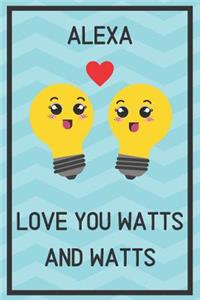 Alexa Love You Watts and Watts