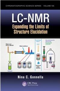 LC-NMR