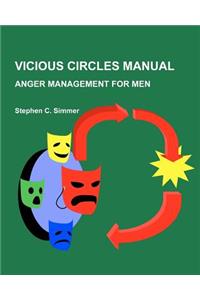 Vicious Circles Manual