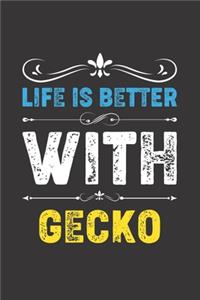 Life Is Better With Gecko