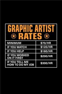 Graphic Artist Rates