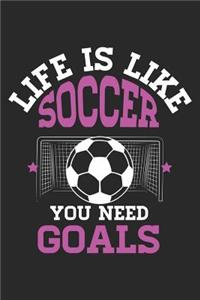 Life Is Like Soccer You Need Goals