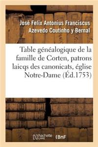 Table Généalogique de la Famille de Corten, Patrons Laicqs Des Canonicats, Église de Notre-Dame
