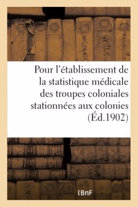 Ministère Des Colonies. Instruction Pour l'Établissement de la Statistique Médicale