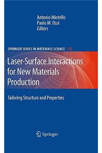 Laser-Surface Interactions for New Materials Production