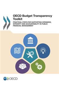 OECD budget transparency toolkit