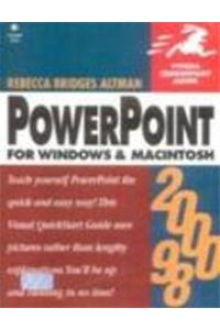 Powerpoint 2000