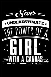 Never Underestimate the Power of a Girl with a Canvas
