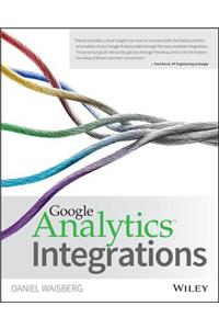 Google Analytics Integrations