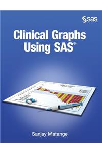 Clinical Graphs Using SAS