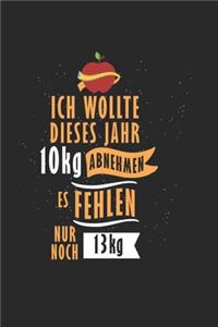 Ich wollte dieses Jahr 10 kg abnehmen! Es fehlen nur noch 13 kg!
