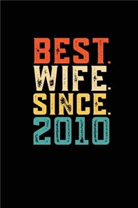 Best. Wife. Since. 2010