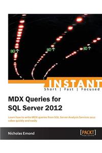 Instant MDX Queries for SQL Server 2012