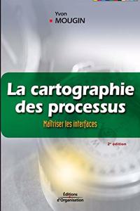 cartographie des processus