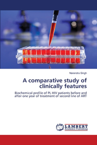 A comparative study of clinically features