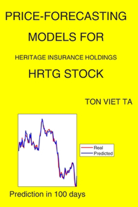 Price-Forecasting Models for Heritage Insurance Holdings HRTG Stock