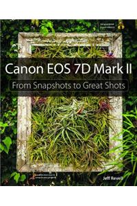 Canon EOS 7d Mark II