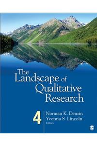 Landscape of Qualitative Research