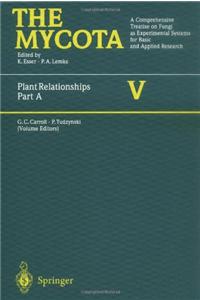 Plant Relationships Part a